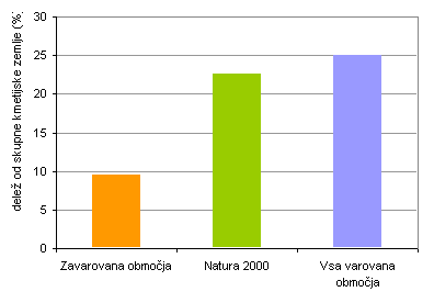 narava slika 11